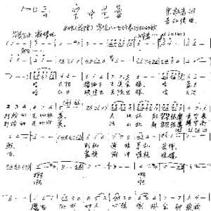 空中芭蕾_歌谱投稿_词曲:梁敬岩 李红俊