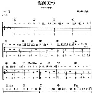 海阔天空 吉他谱 Beyond 黄家驹 黄家驹