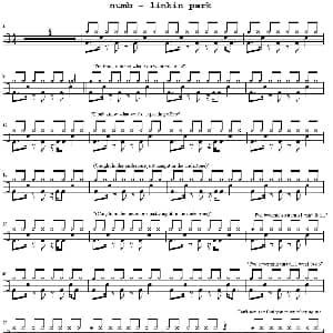 Linkin Park Numb 爵士鼓谱
