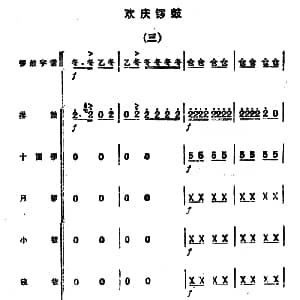 锣鼓谱 欢庆锣鼓 三 怎样打锣鼓 编写组