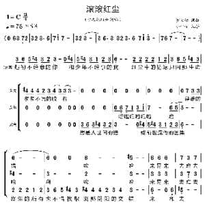 滚滚红尘_歌曲简谱_词曲:罗大佑 罗大佑