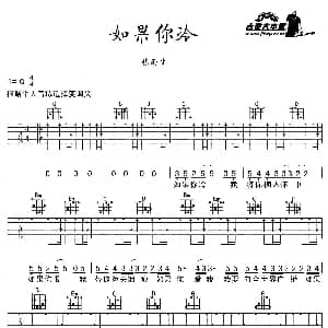 如果你冷 吉他谱 张雨生 陈粒