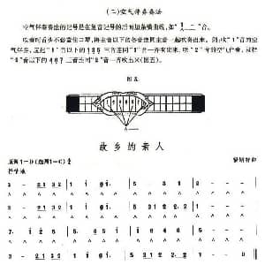 口琴谱 | 考级四级曲目 故乡的亲人