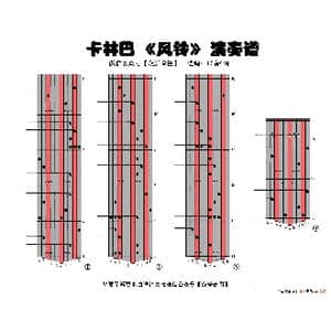 风铃_歌谱投稿_词曲:姚若龙 陈建宁 陈政卿
