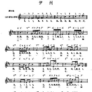 琵琶谱 | 伊州 敦煌琵琶曲谱 第24曲