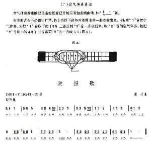 口琴谱 | 考级四级曲目 卖报歌 集体舞