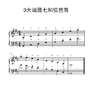 D大调属七和弦琶音 钢琴谱