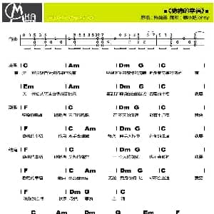 稳稳的幸福 吉他谱 陈奕迅