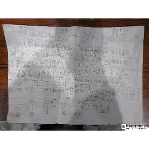 美丽中国梦_歌谱投稿_词曲:李长平 印青