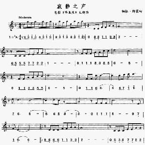 萨克斯谱 | 寂静之声 电影 毕业生 主题歌 线简谱对照版 帕拉 斯蒙