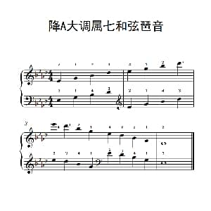 降A大调属七和弦琶音 钢琴谱