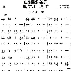 笛子谱 | 风云 山坡羊 山东民乐 笛子 苗晶记谱