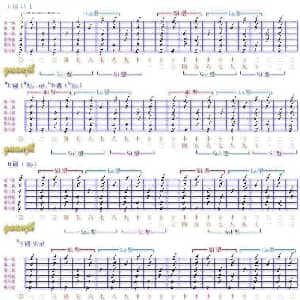 十二音阶 吉他谱 练习曲