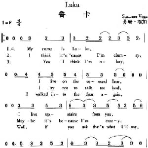 Luka 鲁卡_外国歌谱_词曲: 苏珊 维加