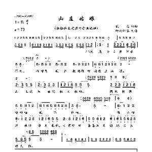 山庄姑娘_歌曲简谱_词曲:佚名 佚名