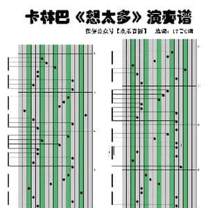 想太多_歌谱投稿_词曲:林燕岑 Jae Chong和李玖哲