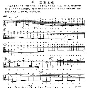 重金属吉他演奏示范曲谱 吉他谱