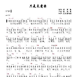 只是太爱你_歌曲简谱_词曲:张敬轩 张敬轩