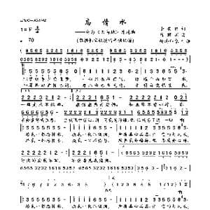 忘情水_歌曲简谱_词曲:李安修 陈耀川