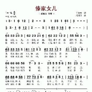 傣家女儿_歌谱投稿_词曲:王晓岭 刘刚宝