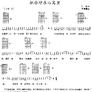 把你印在心窝里 吉他谱 叮咛 李俊雄