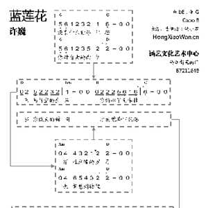 蓝莲花_歌谱投稿_词曲:许巍 许巍