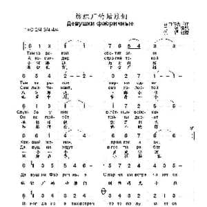 纺织厂的姑娘们Девушки фабричные_歌曲简谱