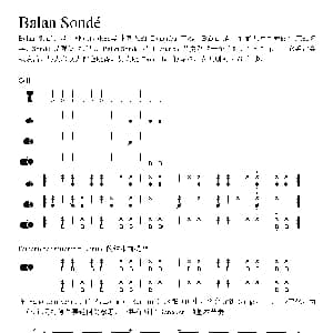 Balan Sondé 非洲手鼓谱