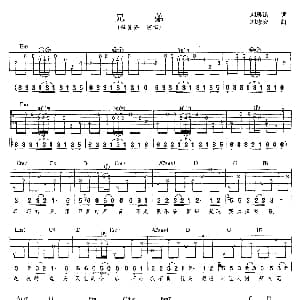 兄弟 吉他谱 任贤齐 刘思铭 刘志宏