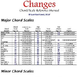 Changes 爵士乐和弦教材 P1 20
