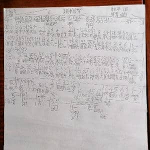 美丽中国梦_歌谱投稿_词曲:李长平 印青