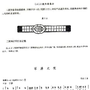 口琴谱 | 考级八级曲目 军港之夜