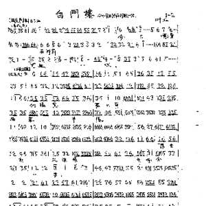 今日里在阵前打败一仗_歌曲简谱