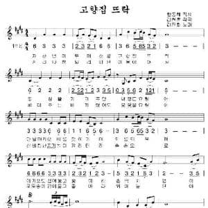 故乡的小院_歌曲简谱_词曲:韩东海 李炫春