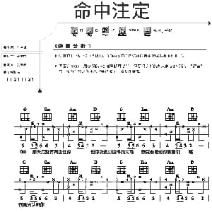 命中注定 吉他谱 庾澄庆 许常德 许常德