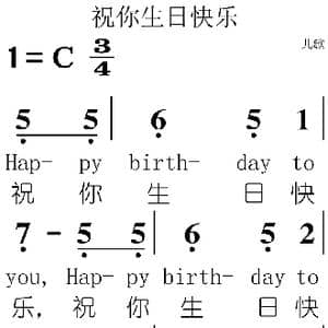 祝你生日快乐_歌谱投稿