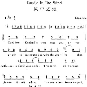 Candle In The Wind 风中之烛_外国歌谱_词曲: Elton John