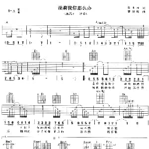 如果你是爱上我的沧桑 吉他谱 迪克牛仔 徐世珍 黎沸挥