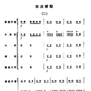 锣鼓谱 欢庆锣鼓 二 怎样打锣鼓 编写组