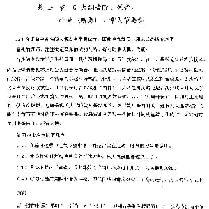 萨克斯谱 | G大调基本练习曲