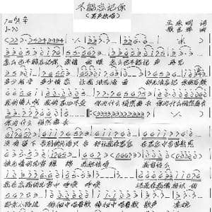 不能忘记你_歌谱投稿_词曲:王东明 张艺军