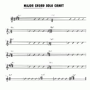 萨克斯谱 | MAJOR CHORO SOLO CHART