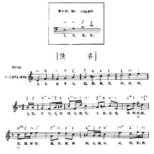 琵琶谱 | 佚名 敦煌琵琶曲谱 第11曲