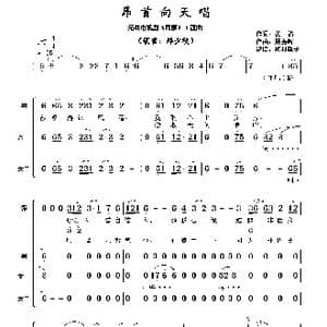 ​昂首向天唱_歌谱投稿_词曲:黄沾 顾嘉辉