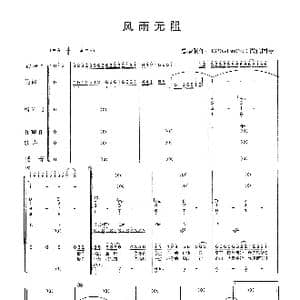 风雨无阻_歌曲简谱
