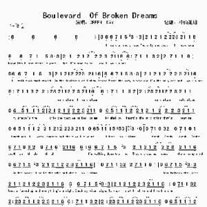 Boulevard Of Broken Dreams_歌谱投稿