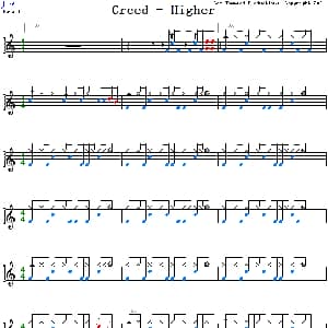 Creed Higher 爵士鼓谱
