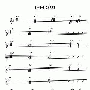 萨克斯谱 | Ii v i Chart