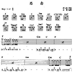 思念 吉他谱 罗大佑 罗大佑 罗大佑