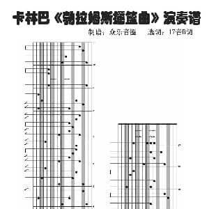 勃拉姆斯摇篮曲 拇指琴卡林巴琴演奏谱